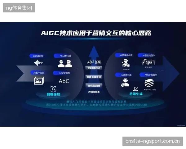 AI智能剪辑若仅以数据热度为导向，会加剧媒体资源向头部明星倾斜，使战术角色球员的贡献被进一步边缘化